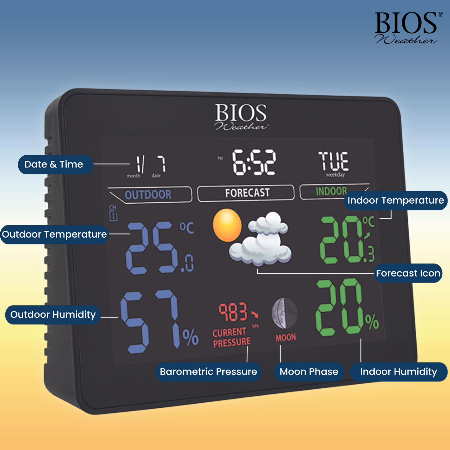 Colour Weather Station