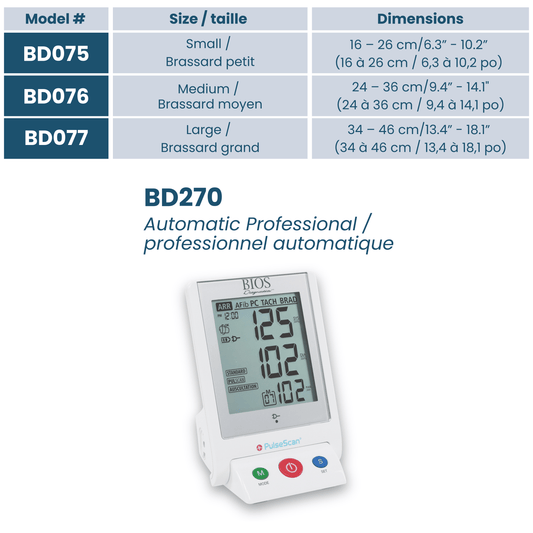 Replacement Cuffs for BD270